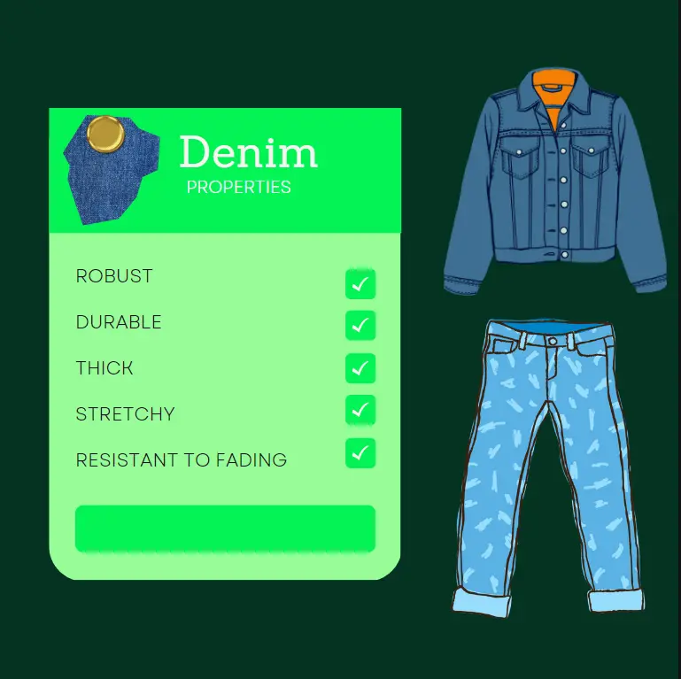 Basic features of denim