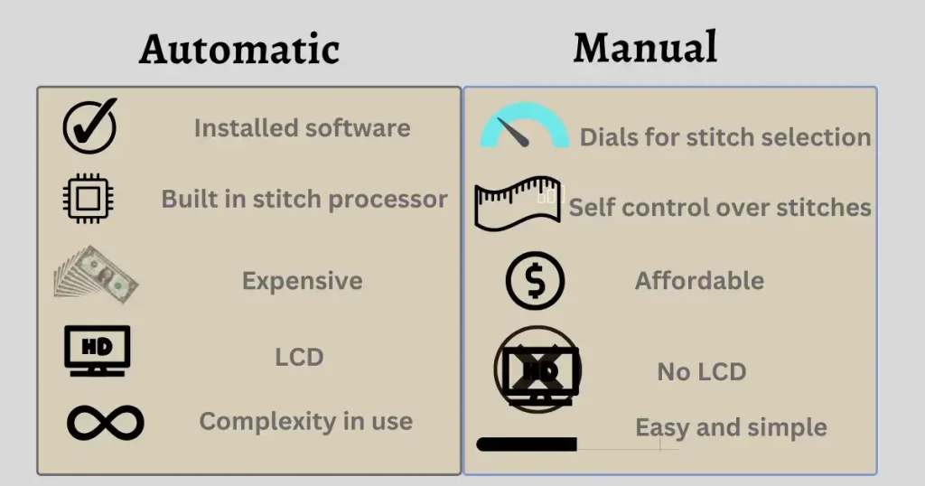 AUTOMATIC VS MANUAL SEWING MACHINES-5 DIFFERENCES