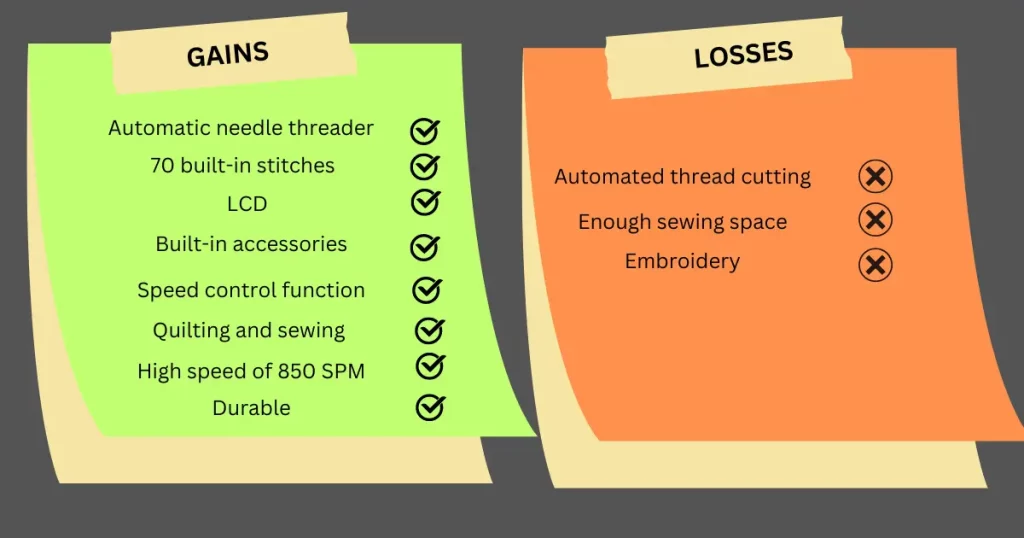 Brother CS7000X Review & How it Compares vs the CS7000i  Brother sewing  machine models, Brother sewing machines, Sewing machine projects