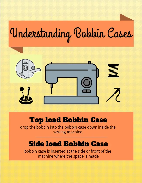 IDENTIFICATION OF A RIGHT SEWING BOBBIN CASE: 2 MAIN TYPES