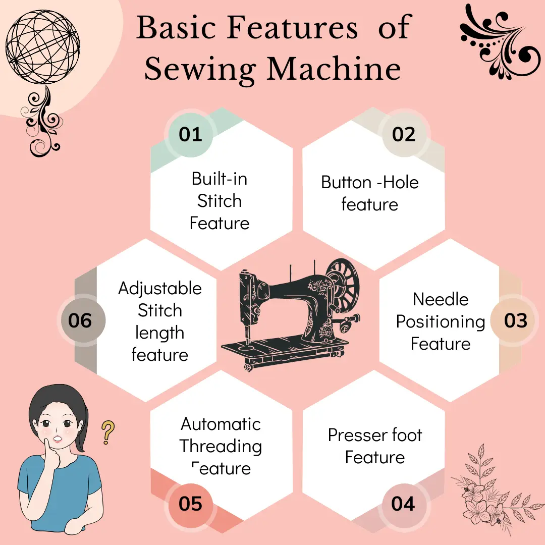 Check Basic features of sewing machine before Buying a sewing machine
