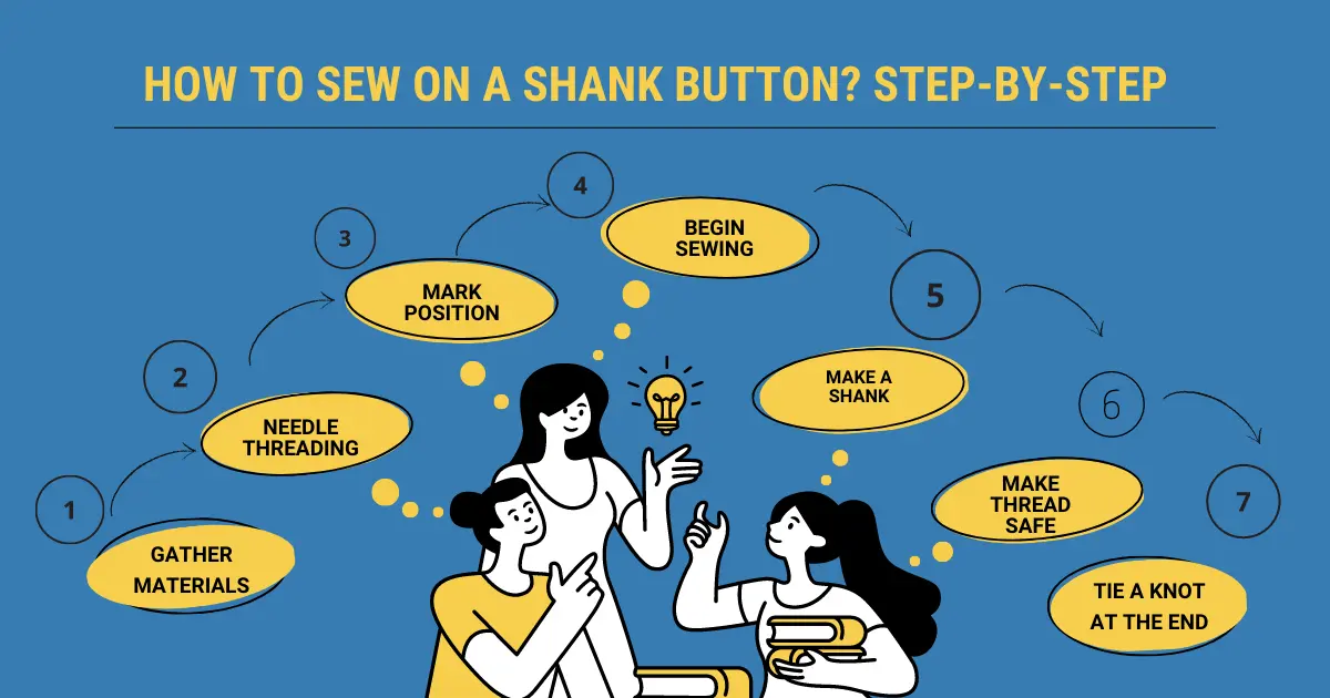 How to sew a Shank button?