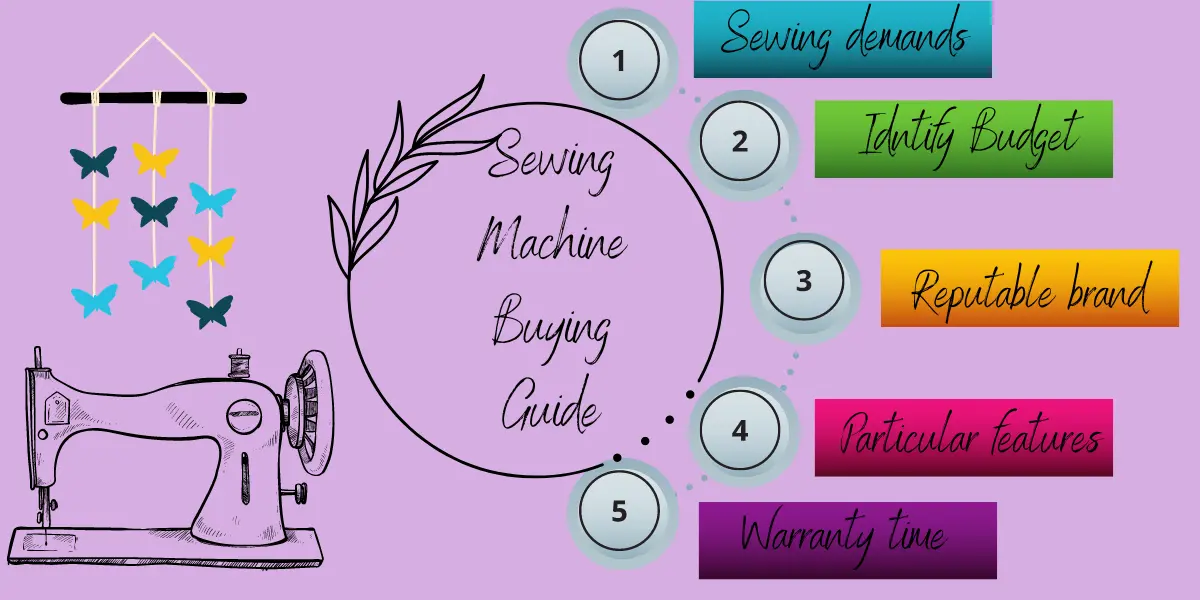 SEWING MACHINE BUYING GUIDE 2024: FIND THE BEST ONE