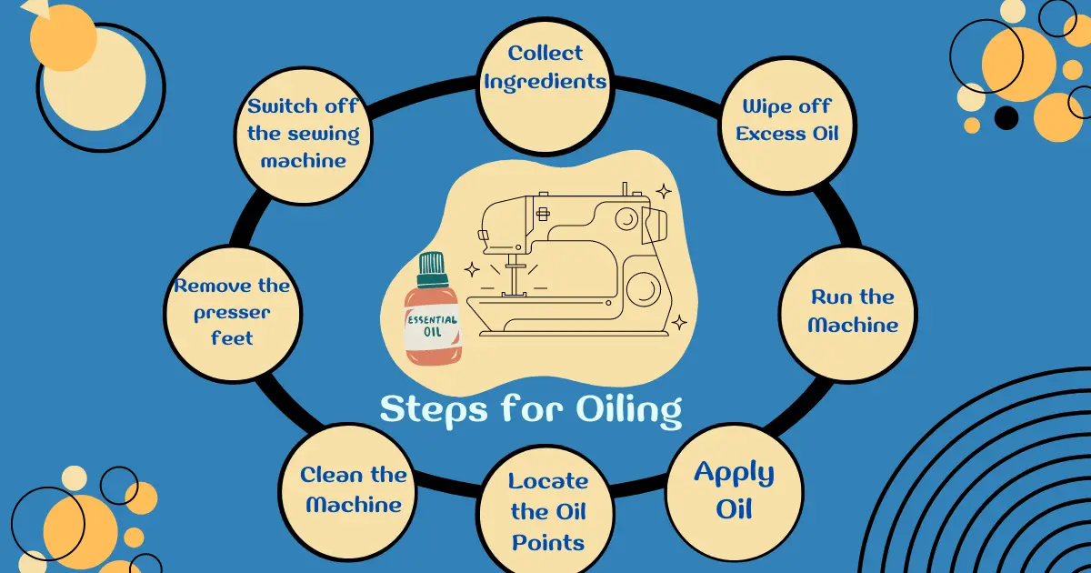 Oiling a sewing machine