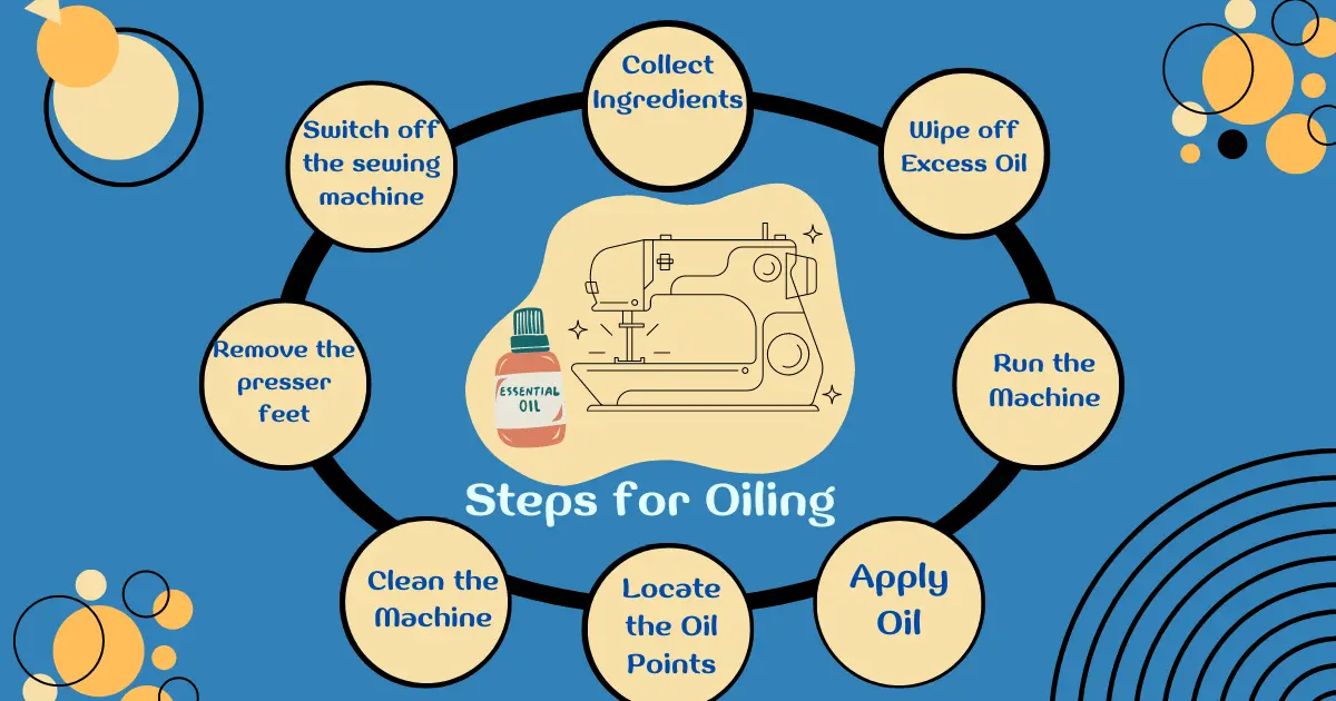 How to Oil a SINGER Sewing Machine