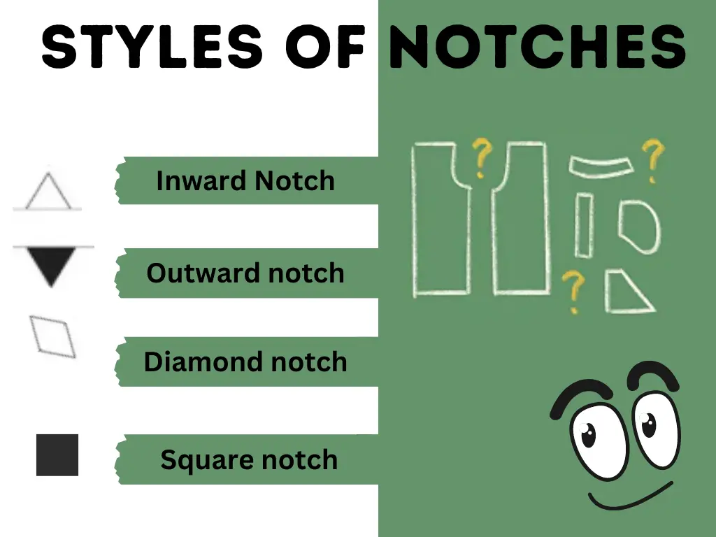 what is notching in sewing