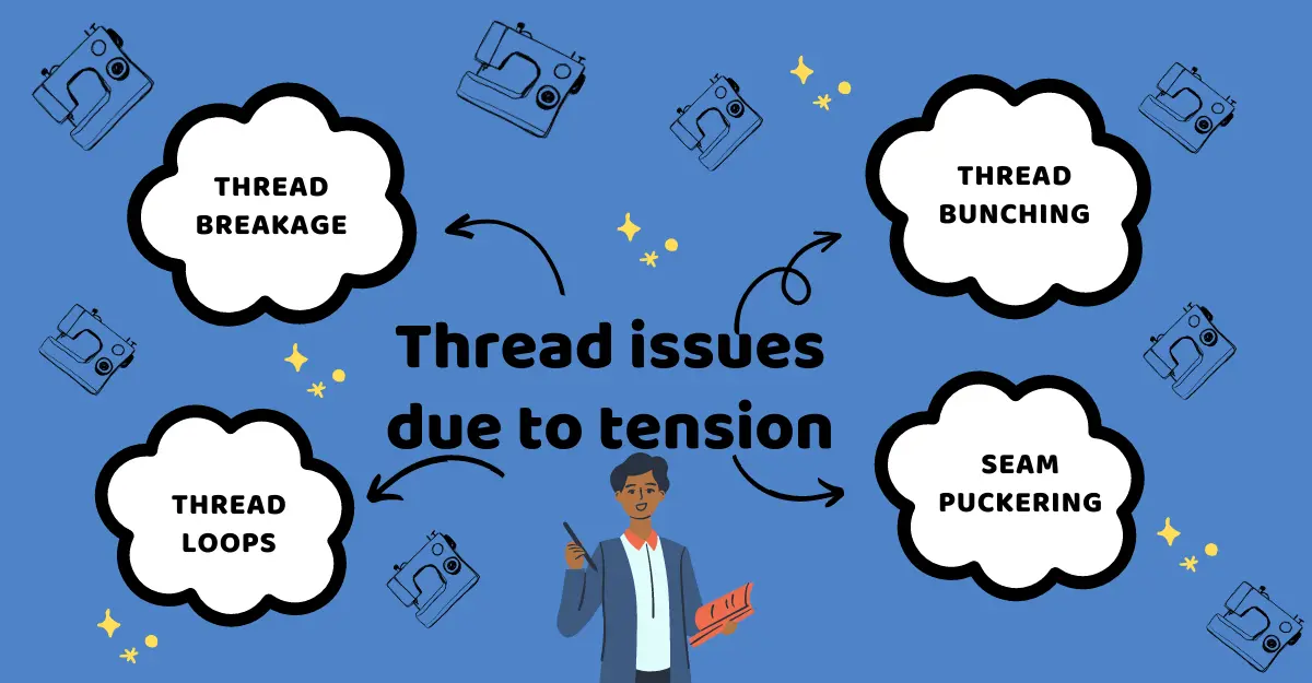 Thread issues due to tension