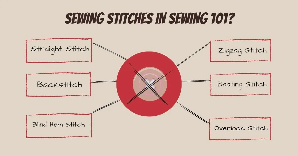 Hemming 101: A Guide To Different Types Of Hems