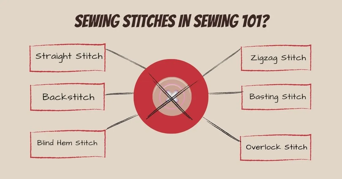 Sewing stiches in sewing 101