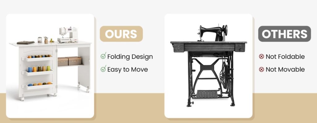 Folding Sewing Table Costway